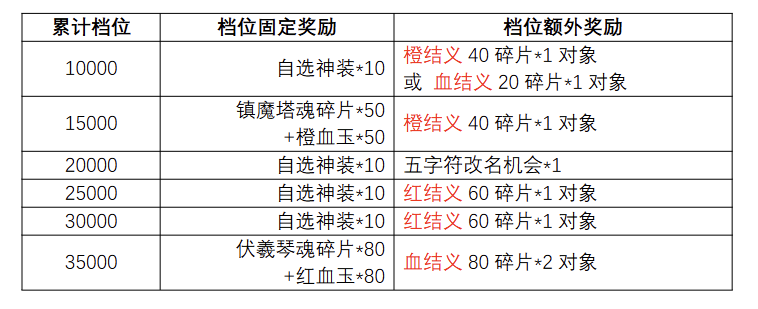 1770889698393292.png image.png